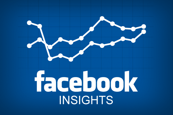 Gaining Facebook audience through insights